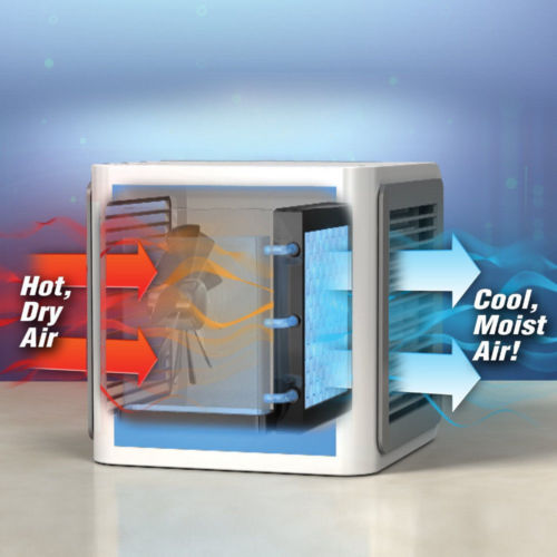 Small Portable Air Conditioner - Personal Air Cooler